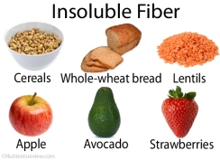 insoluble-fiber-foods